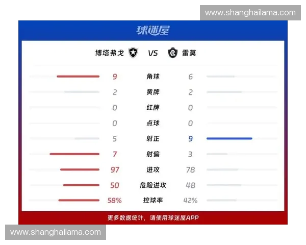 2026世界杯足球赛事直播数据统计与热门球队实时战况全景追踪
